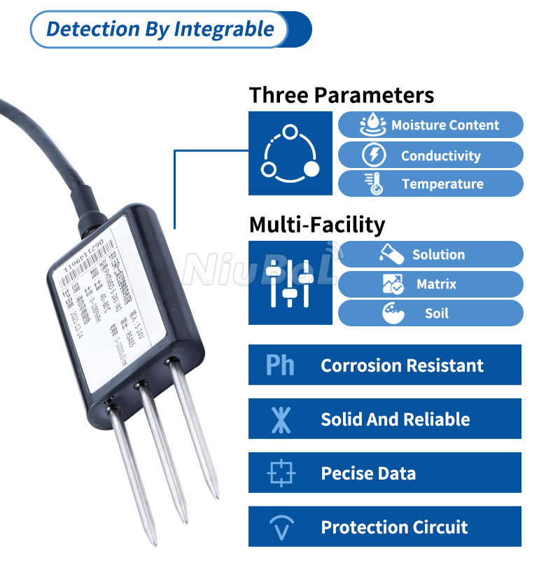 Sensor de humedad, temperatura y conductividad del suelo 3 en 1 (3).jpg