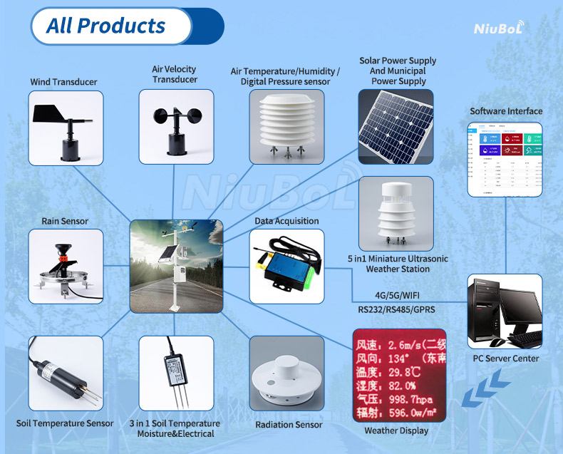 Sensor NPK del suelo.jpg