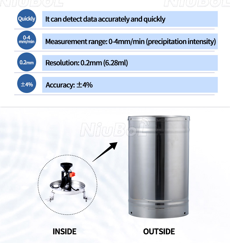 Sensor de lluvia.jpg