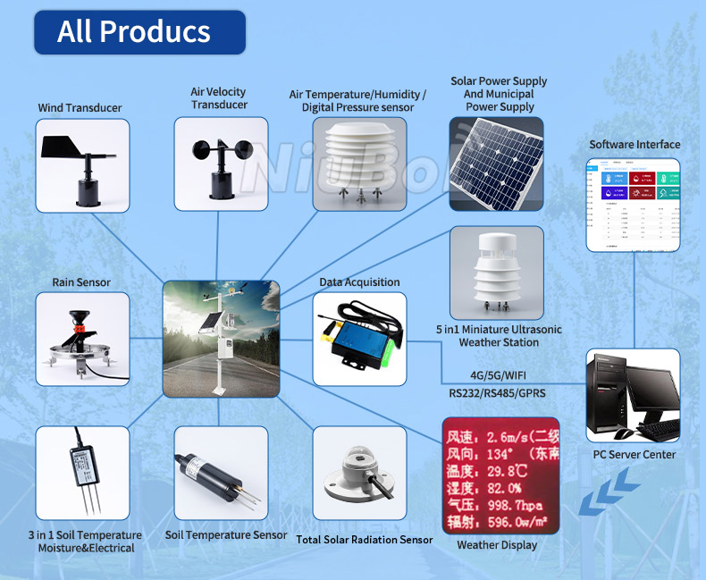 sensor-de-radiacion-par-9.jpg