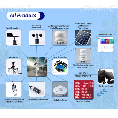 Productos para estaciones meteorológicas agrícolas (1).jpg