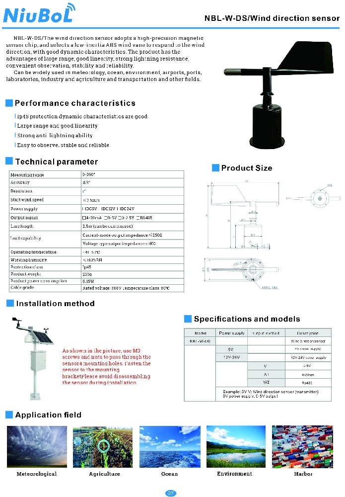 Sensor de dirección del viento NiuBoL.jpg