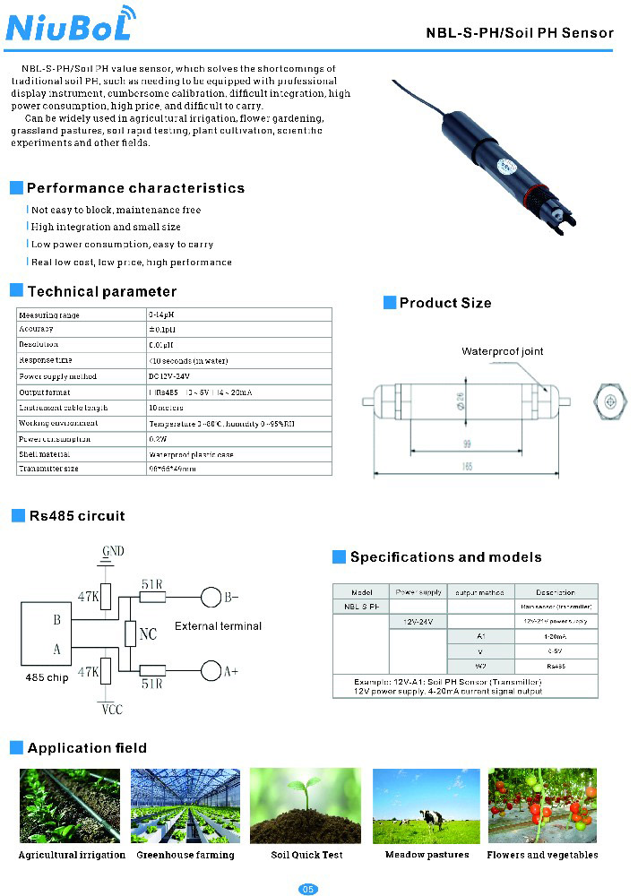 Sensor de pH del suelo NiuBoL.jpg