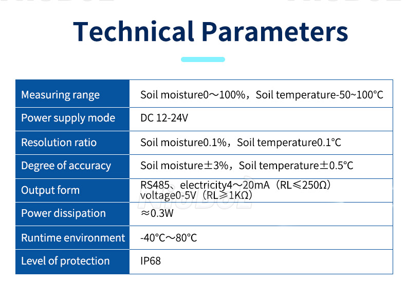 Sensor de humedad y temperatura del suelo para agricultura.jpg