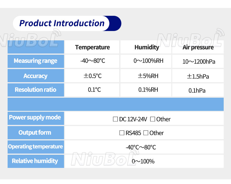 Sensor de temperatura y humedad del aire.jpg