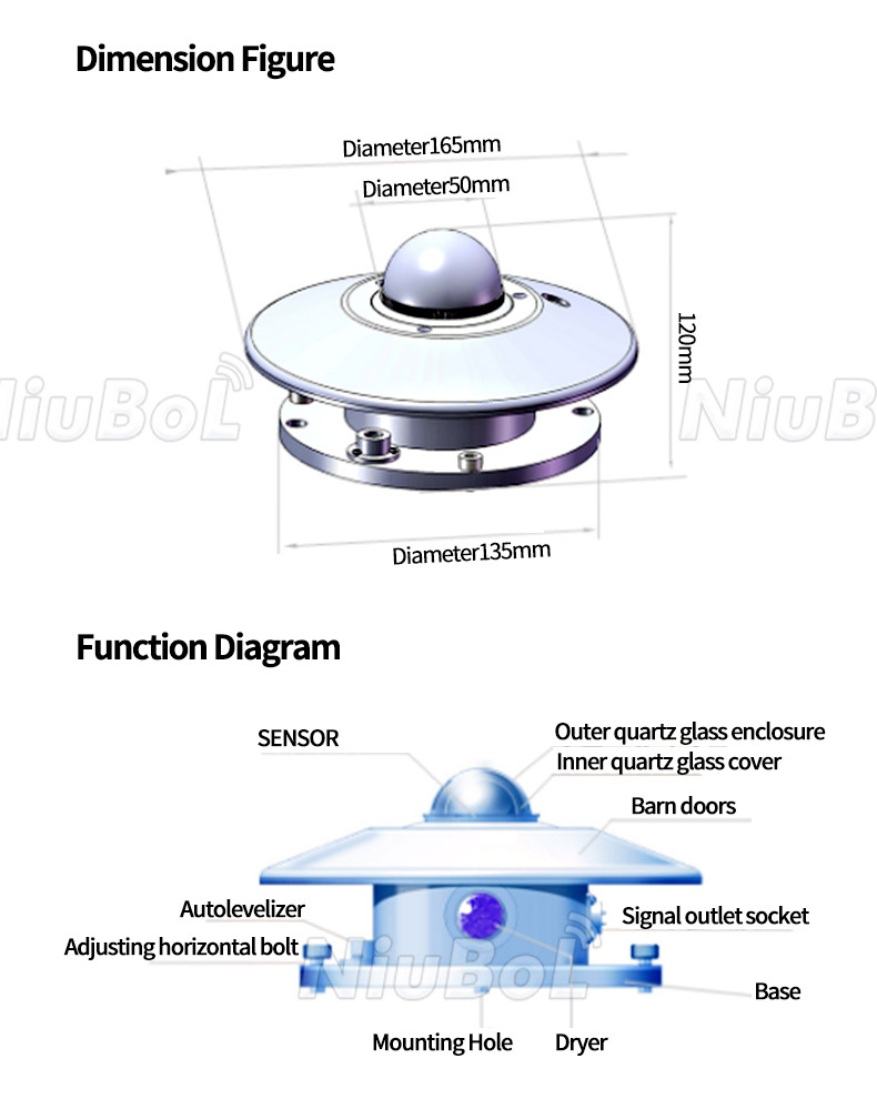 Sensor de radiación solar.jpg