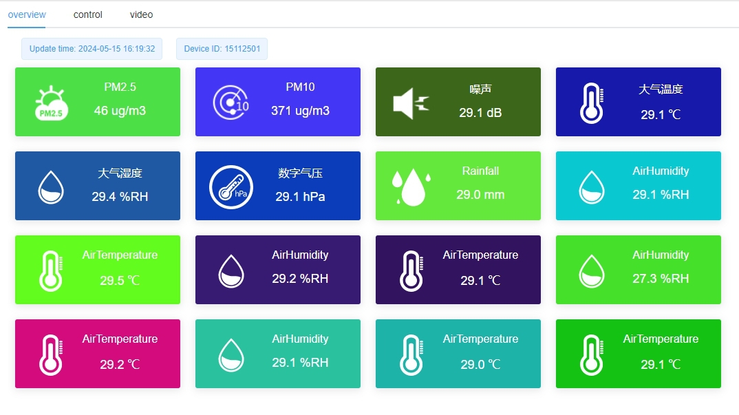 Datos de la estación meteorológica que monitorea el polvo.png