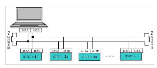 Serie RS485.jpg