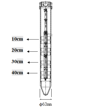 Sensor de humedad del suelo de múltiples profundidades-3.png